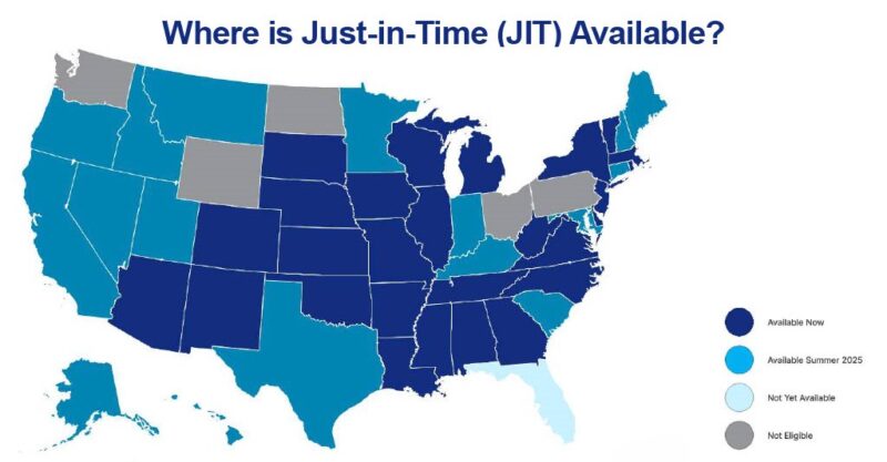 JIT Availability