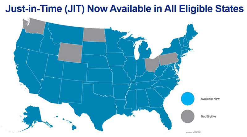 JIT Availability