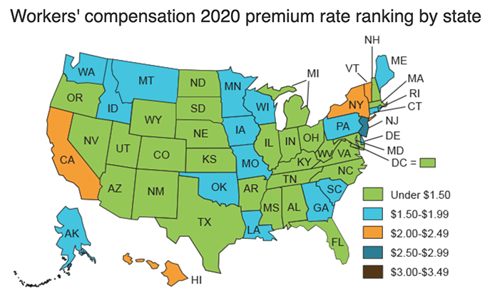 Workers Compensation Rates 2020